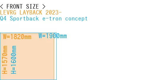 #LEVRG LAYBACK 2023- + Q4 Sportback e-tron concept